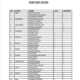 Senate Election: Controversy trails how Senators voted as another list surfaces